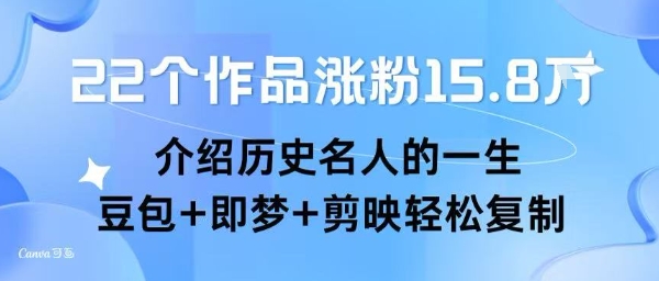 22个作品涨粉15.8W ，介绍历史名人的一生 ， 豆包+即梦+剪映轻松复制-逃离打工