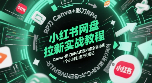 小红书网盘拉新实战教程，Canva+影刀RPA实现内容全自动化，1个小时生成7天笔记-逃离打工