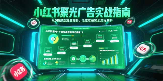 小红书聚光广告实战指南，从0搭建到放量策略，低成本获客全流程解析-逃离打工