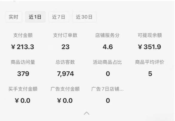 图片[1]-小红书虚拟店铺攻略，开店-上架-全自动发货出售学科虚拟资料完整流程-逃离打工
