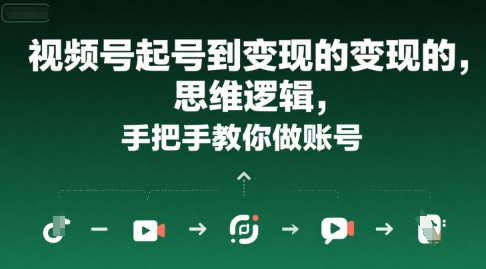 视频号起号到变现的思维逻辑，手把手教你做账号-逃离打工