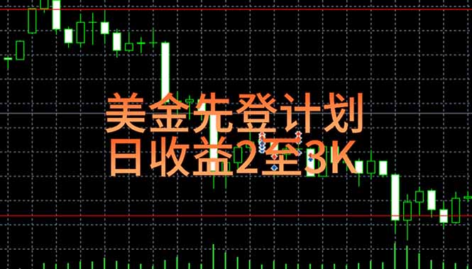 稳定做了7年的项目！日入2000至4000，日结，可来线下教学！-逃离打工