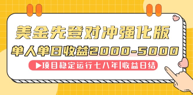 连续8年创单日收入NO.1项目，日收益2000-5000-逃离打工