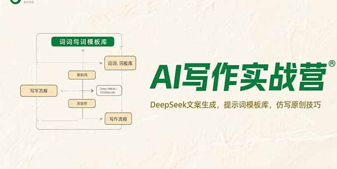 AI写作实战营，DeepSeek文案生成，提示词模板库，仿写原创技巧-逃离打工
