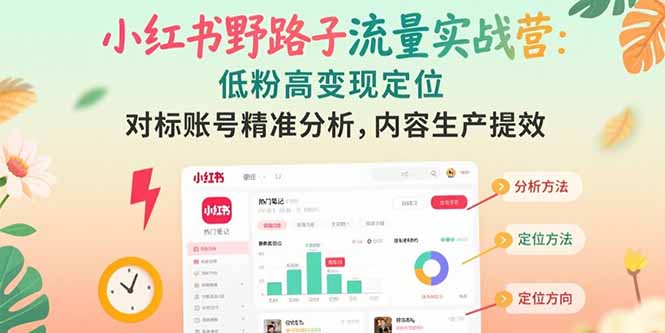 小红书野路子流量实战营：低粉高变现定位 对标账号精准分析 内容生产提效-逃离打工