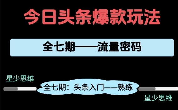 头条系列全七期项目拆解，全是干货，新手从0-1必经过程，99的人会踩的坑-逃离打工