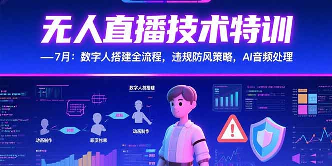 无人直播技术特训-7月：数字人搭建全流程，违规防风策略，AI音频处理-逃离打工