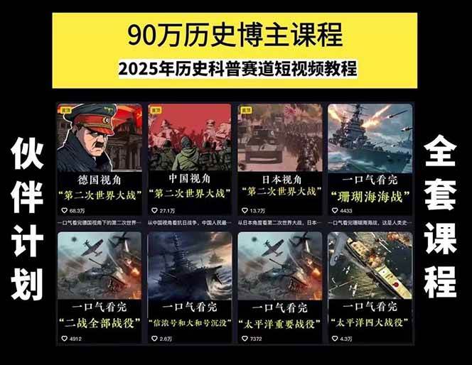 图片[1]-短视频历史赛道实战教程，手机电脑双端剪辑教程和账号运营指南与变现技巧-逃离打工