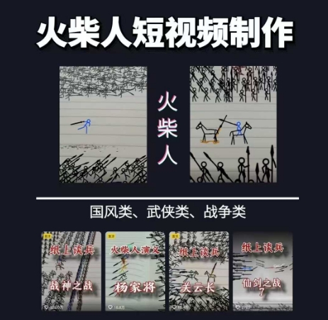 火柴人短视频-纸上谈兵，独一无二的视频展示风格，国风，战争动画，短视频差异化新赛道-逃离打工